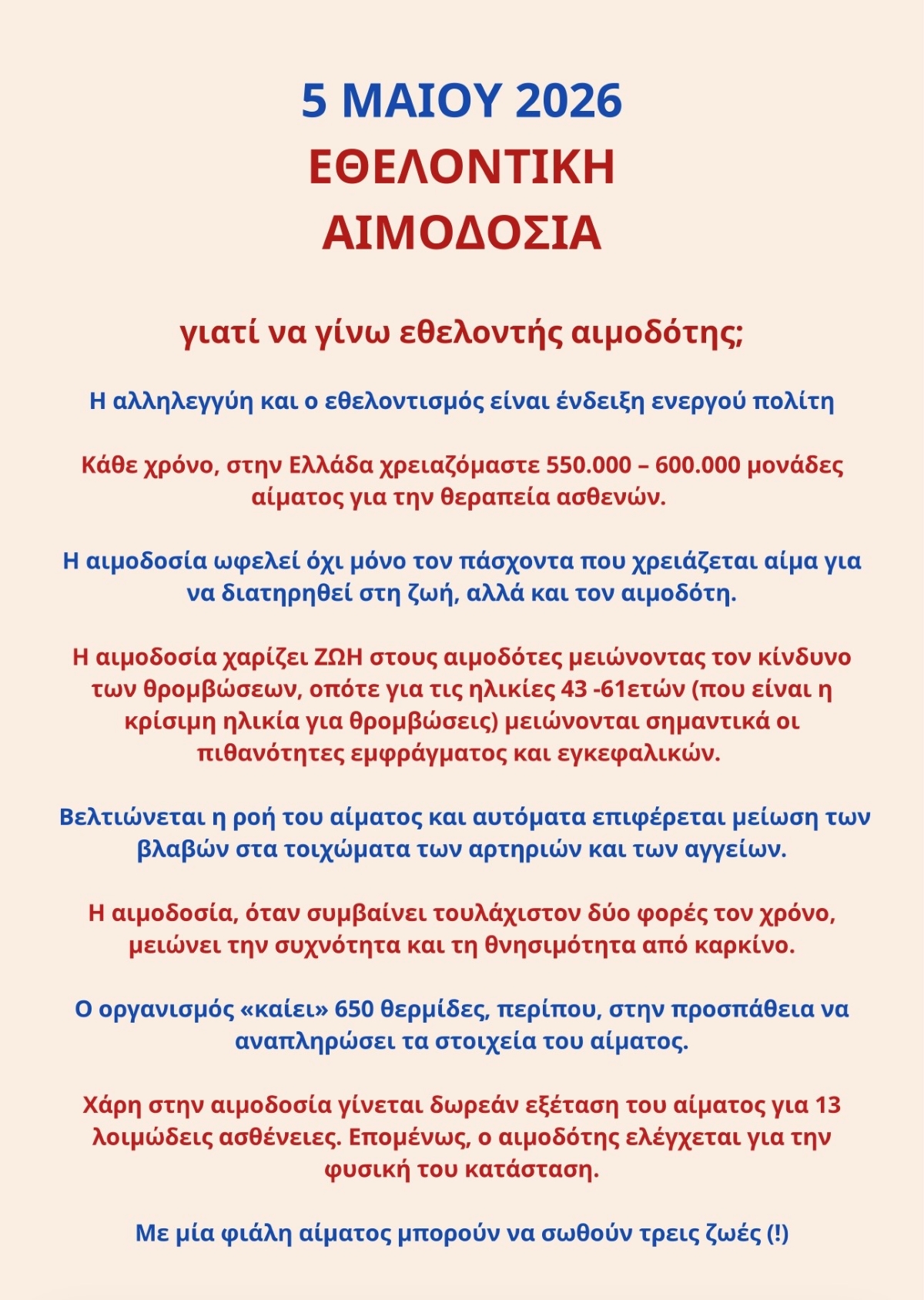 AIMOD2
