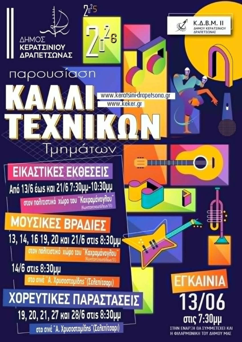 kallit result