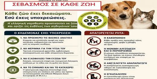 &Epsilon;&Nu;&Eta;&Mu;&Epsilon;&Rho;&Omega;&Sigma;&Eta; &Gamma;&Iota;&Alpha; &Tau;&Alpha; &Zeta;&Omega;&Alpha; &Sigma;&Upsilon;&Nu;&Tau;&Rho;&Omicron;&Phi;&Iota;&Alpha;&Sigma;