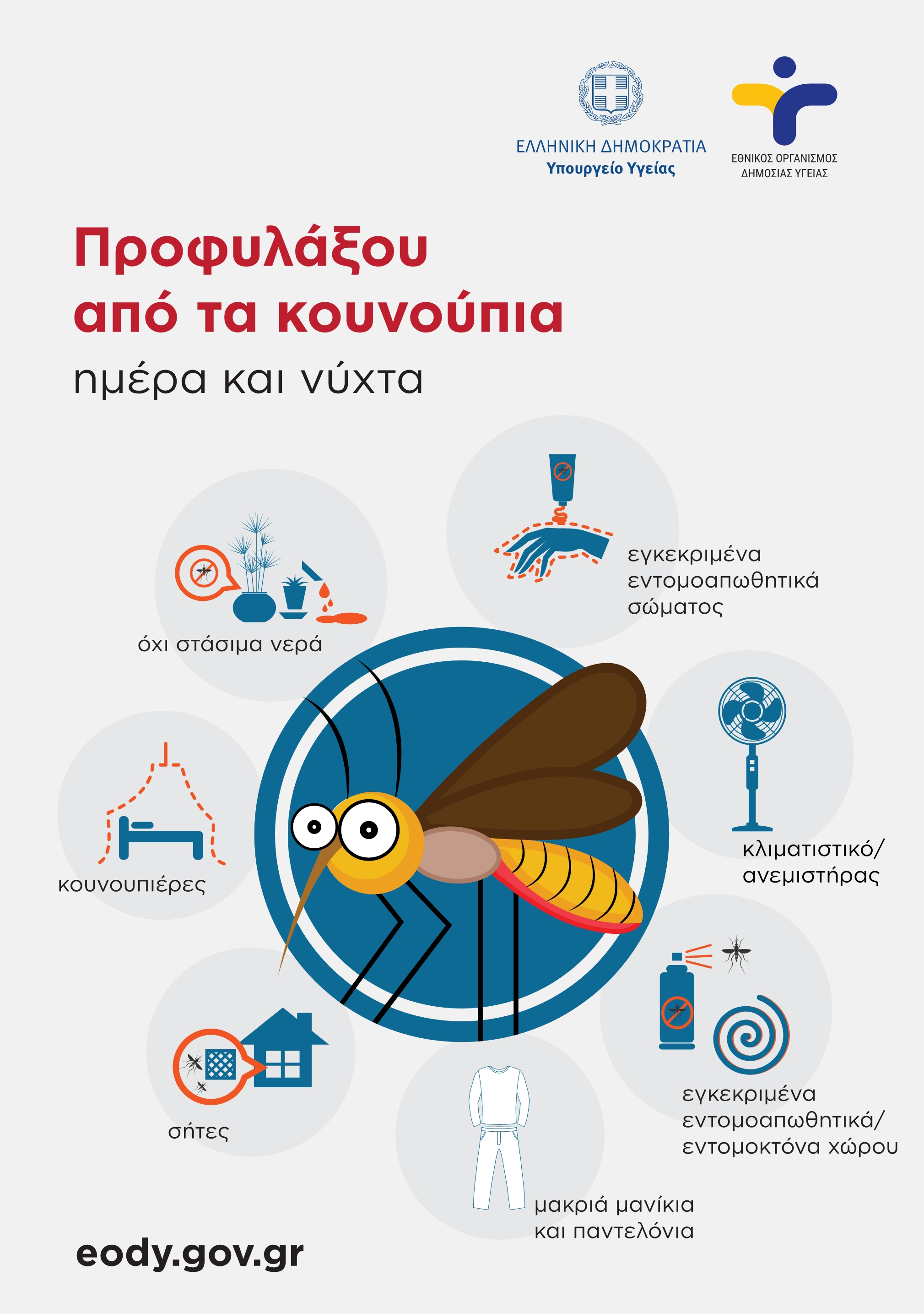 &Mu;&Epsilon;&Tau;&Rho;&Alpha; &Pi;&Rho;&Omicron;&Sigma;&Tau;&Alpha;&Sigma;&Iota;&Alpha;&Sigma; &Alpha;&Pi;&Omicron; &Tau;&Alpha; &Kappa;&Omicron;&Upsilon;&Nu;&Omicron;&Upsilon;&Pi;&Iota;&Alpha;