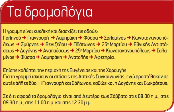 &Eta; "&Pi;ό&lambda;&iota;&sigmaf;" &sigma;&tau;&omicron; &delta;&eta;&mu;&omicron;&tau;&iota;&kappa;ό &lambda;&epsilon;&omega;&phi;&omicron;&rho;&epsilon;ί&omicron;