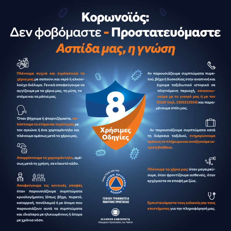 &Delta;&Epsilon;&Nu; &Phi;&Omicron;&Beta;&Omicron;&Mu;&Alpha;&Sigma;&Tau;&Epsilon;- &Pi;&Rho;&Omicron;&Sigma;&Tau;&Alpha;&Tau;&Epsilon;&Upsilon;&Omicron;&Mu;&Alpha;&Sigma;&Tau;&Epsilon;