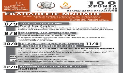 &Epsilon;&Kappa;&Delta;&Eta;&Lambda;&Omega;&Sigma;&Epsilon;&Iota;&Sigma; &Mu;&Nu;&Eta;&Mu;&Eta;&Sigma; &Gamma;&Iota;&Alpha; &Tau;&Alpha; 100 &Chi;&Rho;&Omicron;&Nu;&Iota;&Alpha; &Alpha;&Pi;&Omicron; &Tau;&Eta; &Mu;&Iota;&Kappa;&Rho;&Alpha;&Sigma;&Iota;&Alpha;&Tau;&Iota;&Kappa;&Eta; &Kappa;&Alpha;&Tau;&Alpha;&Sigma;&Tau;&Rho;&Omicron;&Phi;&Eta;