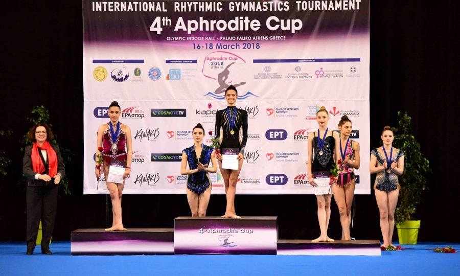 &Nu;&Epsilon;&Epsilon;&Sigma; &Epsilon;&Xi;&Alpha;&Iota;&Rho;&Epsilon;&Tau;&Iota;&Kappa;&Epsilon;&Sigma; &Epsilon;&Mu;&Phi;&Alpha;&Nu;&Iota;&Sigma;&Epsilon;&Iota;&Sigma; &Alpha;&Pi;&Omicron; &Tau;&Eta; &Rho;&Upsilon;&Theta;&Mu;&Iota;&Kappa;&Eta; &Delta;&Rho;&Alpha;&Pi;&Epsilon;&Tau;&Sigma;&Omega;&Nu;&Alpha;&Sigma;