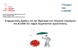 ΕΝΗΜΕΡΩΤΙΚΕΣ ΔΡΑΣΕΙΣ ΓΙΑ ΤΗΝ ΠΡΟΛΗΨΗ ΕΠΟΧΙΚΩΝ ΛΟΙΜΩΞΕΩΝ ΣΤΑ ΚΑΠΗ ΤΟΥ ΔΗΜΟΥ