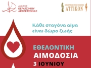 ΕΘΕΛΟΝΤΙΚΗ ΑΙΜΟΔΟΣΙΑ 3 ΙΟΥΝΙΟΥ 2025
